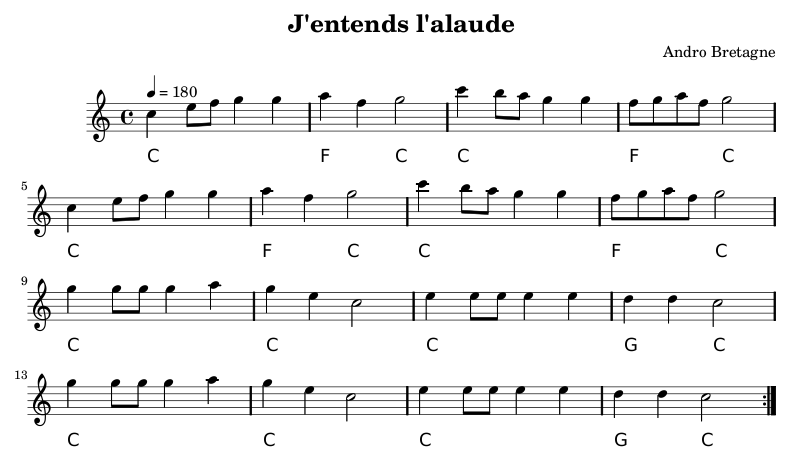 J'entends l'alaude