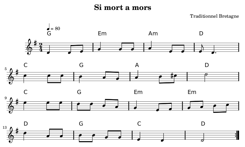SiMort_G.png